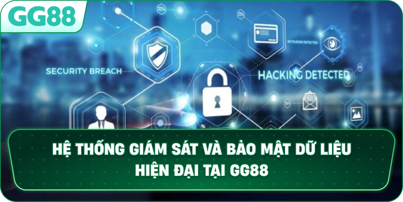  Hệ thống giám sát và bảo mật dữ liệu hiện đại tại GG88.